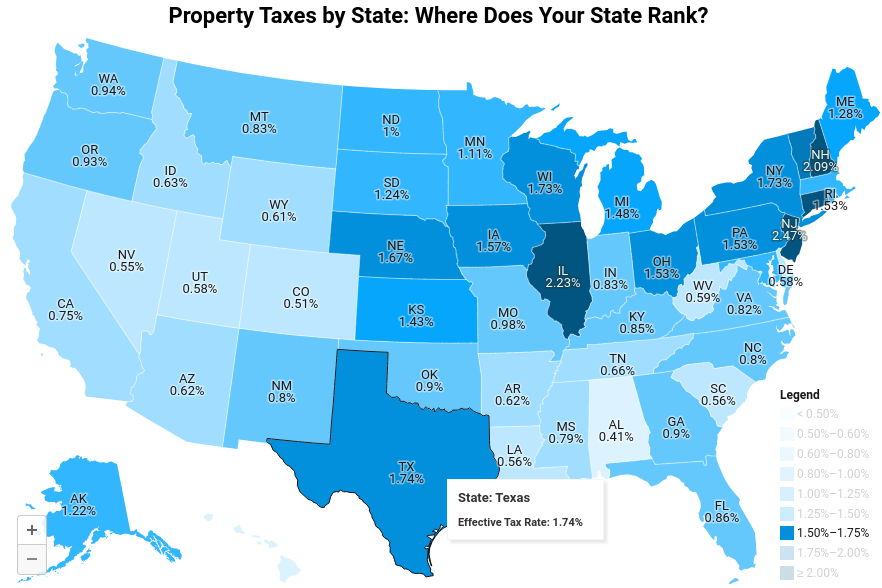 2023 U.S. Property Taxes by State Ranking