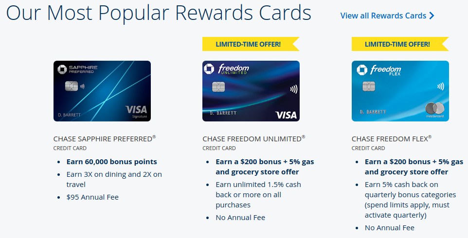Credit Card Rewards